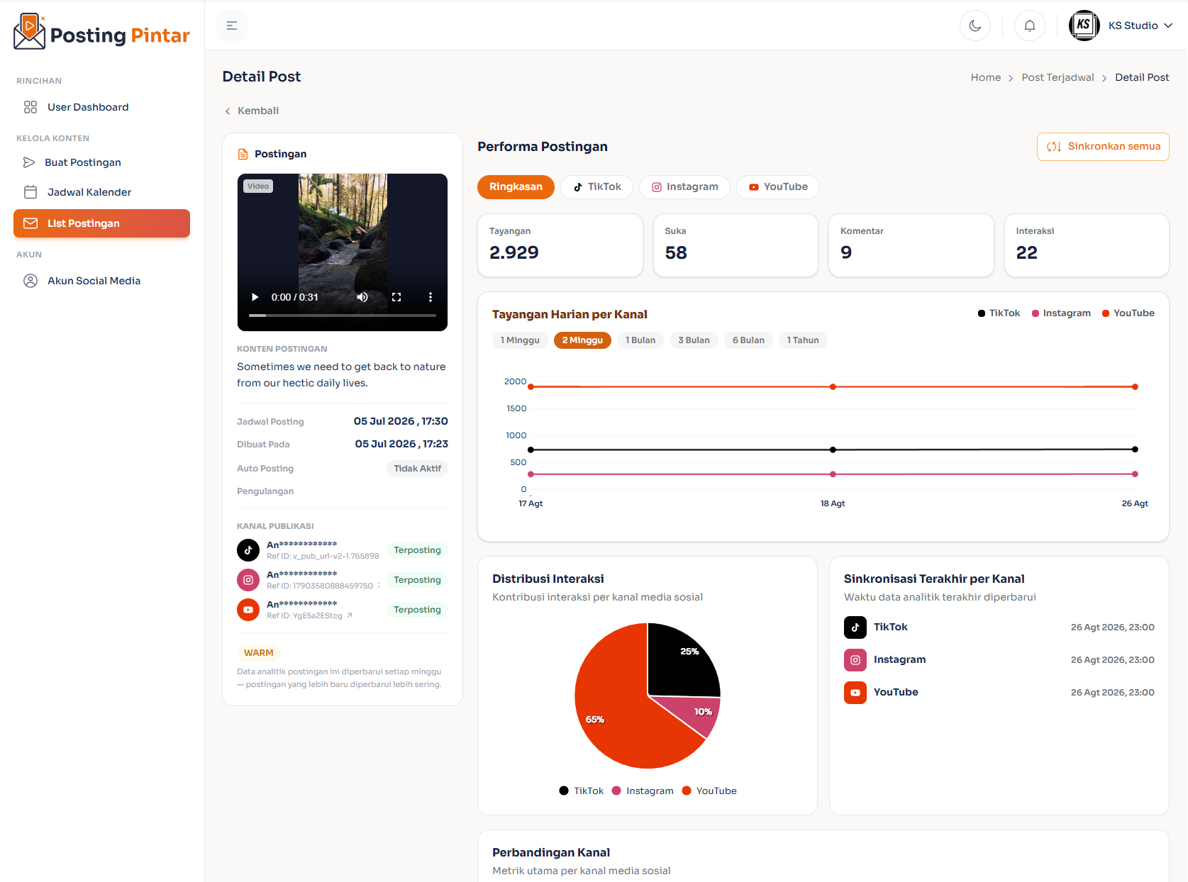 Analitik performa Posting Pintar